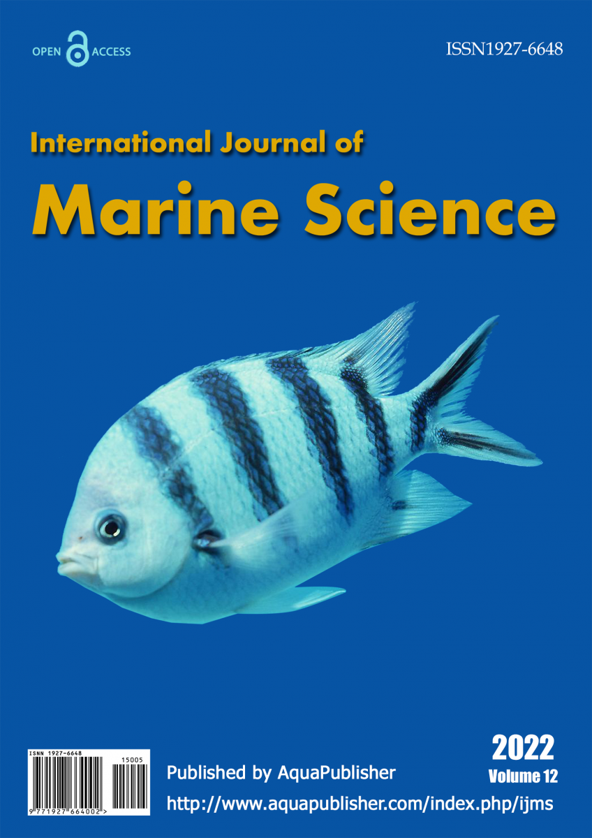 journal of marine science and technology impact factor